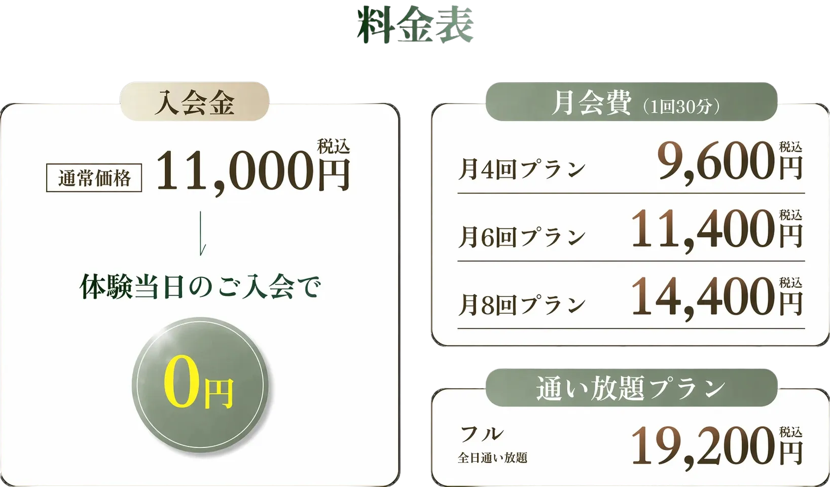 料金表