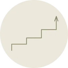 初心者～上級者